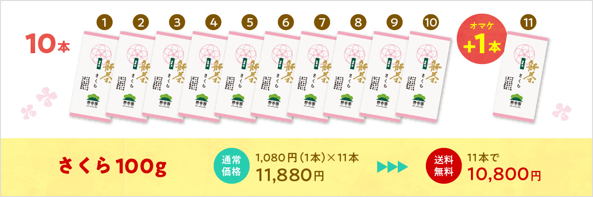 さくら