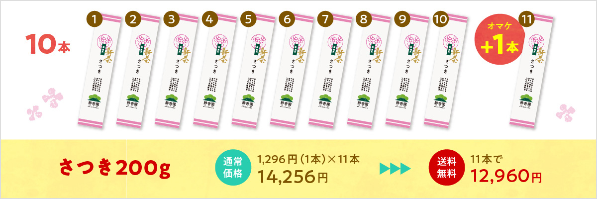 さつき